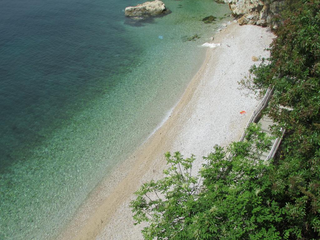 Apartman Prima Rijeka Luaran gambar